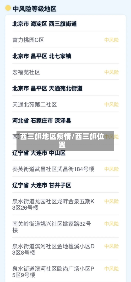 西三旗地区疫情/西三旗位置