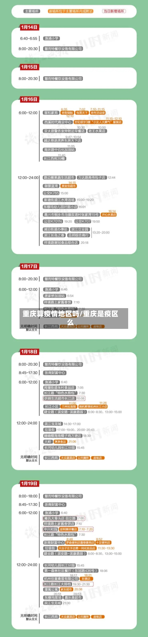 重庆算疫情地区吗/重庆是疫区么-第2张图片