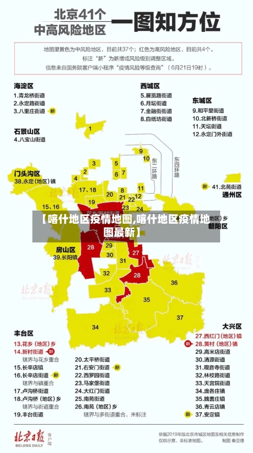 【喀什地区疫情地图,喀什地区疫情地图最新】