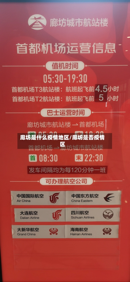 廊坊是什么疫情地区/廊坊是否疫情区-第3张图片