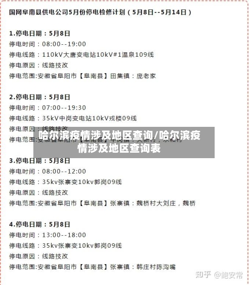 哈尔滨疫情涉及地区查询/哈尔滨疫情涉及地区查询表-第2张图片