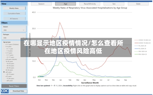 在哪显示地区疫情情况/怎么查看所在地区疫情风险高低