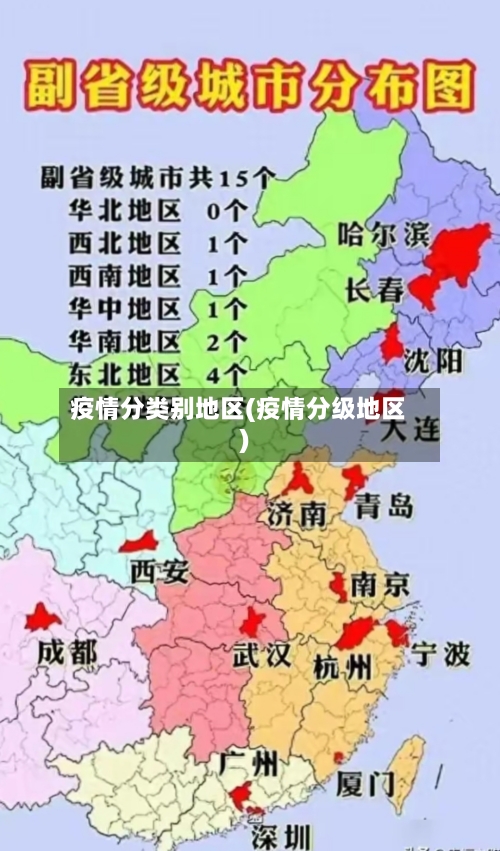 疫情分类别地区(疫情分级地区)
