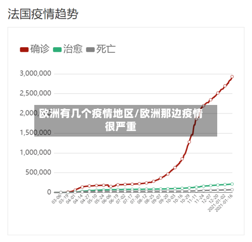 欧洲有几个疫情地区/欧洲那边疫情很严重-第2张图片