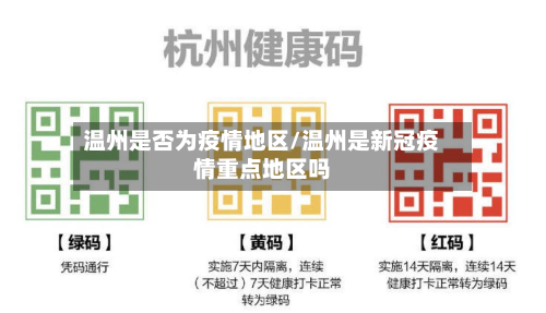 温州是否为疫情地区/温州是新冠疫情重点地区吗