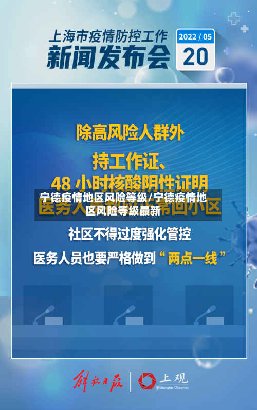 宁德疫情地区风险等级/宁德疫情地区风险等级最新-第2张图片
