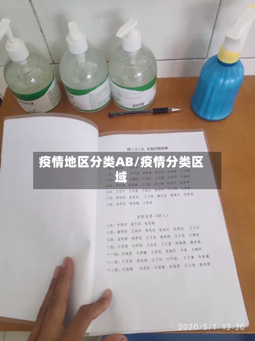 疫情地区分类AB/疫情分类区域