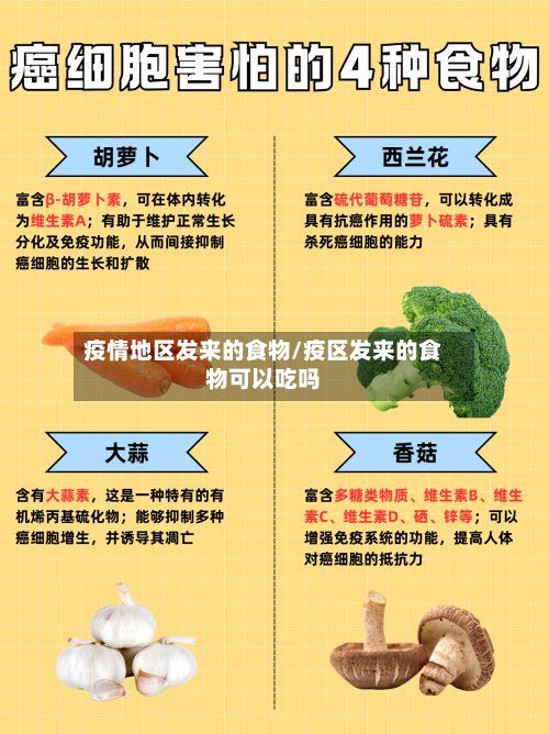 疫情地区发来的食物/疫区发来的食物可以吃吗