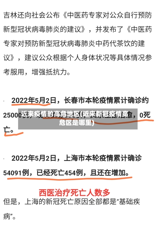 近来疫情的高危地区(近来新冠疫情高危区是哪里)