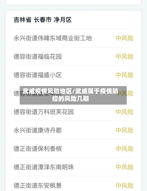 武威疫情风险地区/武威属于疫情防控的风险几期