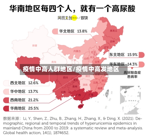 疫情中高人群地区/疫情中高发地区