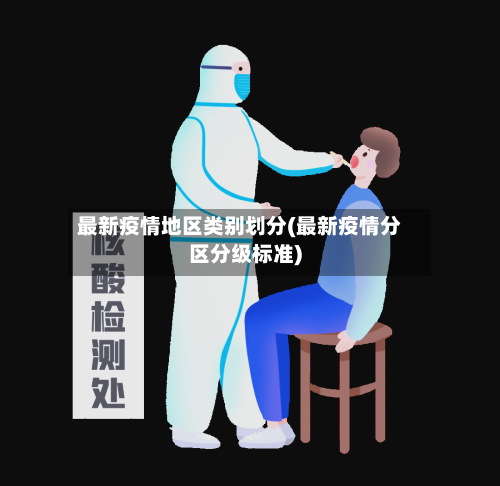 最新疫情地区类别划分(最新疫情分区分级标准)