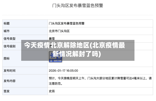 今天疫情北京解除地区(北京疫情最新情况解封了吗)