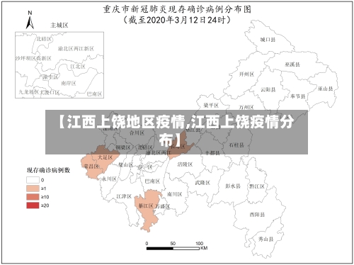【江西上饶地区疫情,江西上饶疫情分布】-第2张图片