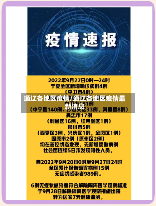 通辽各地区疫情/通辽各地区疫情最新消息-第2张图片