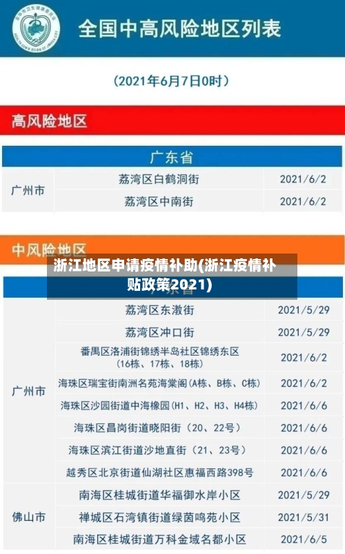 浙江地区申请疫情补助(浙江疫情补贴政策2021)