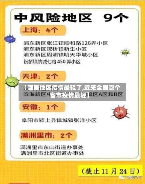 【哪里地区疫情最轻了,近来全国哪个省市疫情最轻】-第2张图片