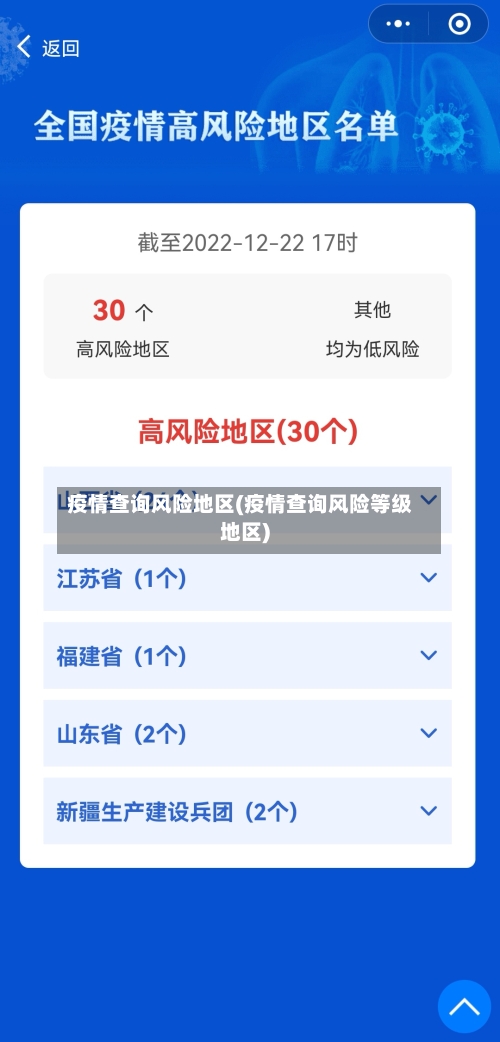 疫情查询风险地区(疫情查询风险等级地区)-第2张图片