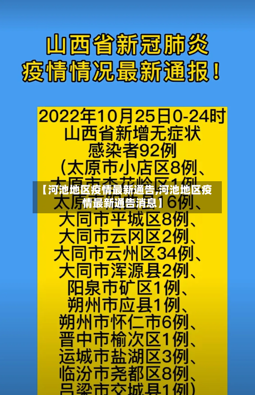 【河池地区疫情最新通告,河池地区疫情最新通告消息】-第2张图片