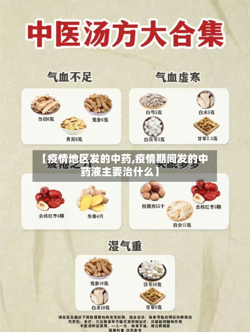 【疫情地区发的中药,疫情期间发的中药液主要治什么】