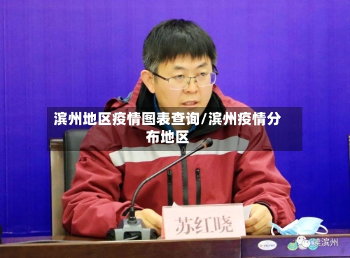 滨州地区疫情图表查询/滨州疫情分布地区