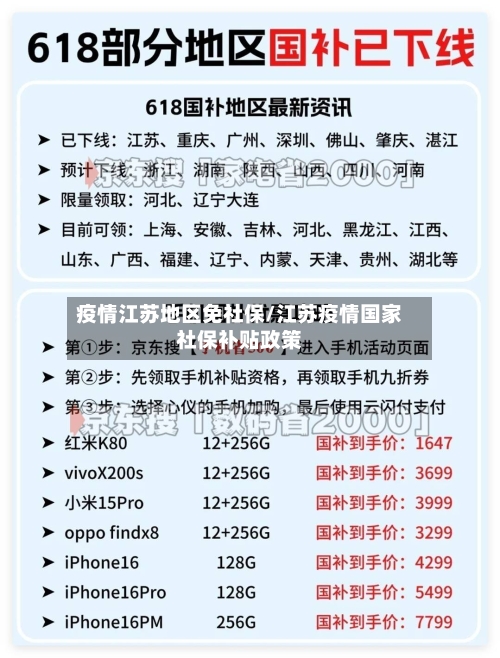 疫情江苏地区免社保/江苏疫情国家社保补贴政策-第2张图片