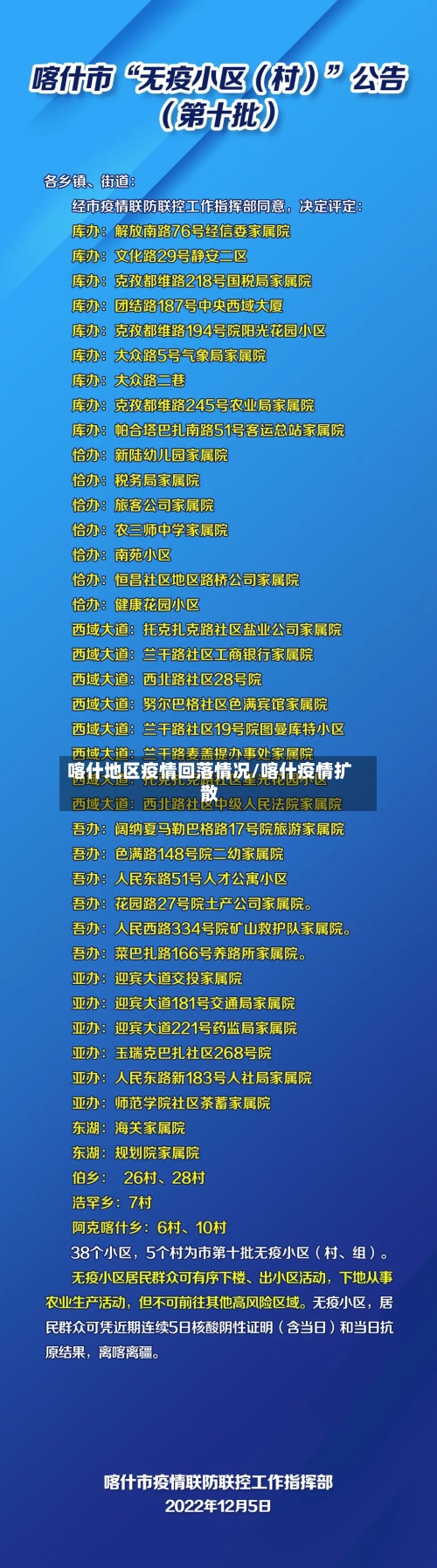 喀什地区疫情回落情况/喀什疫情扩散