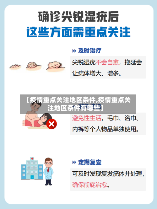 【疫情重点关注地区条件,疫情重点关注地区条件有哪些】-第2张图片