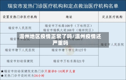 温州地区疫情正常了吗/温州疫情还严重吗-第2张图片
