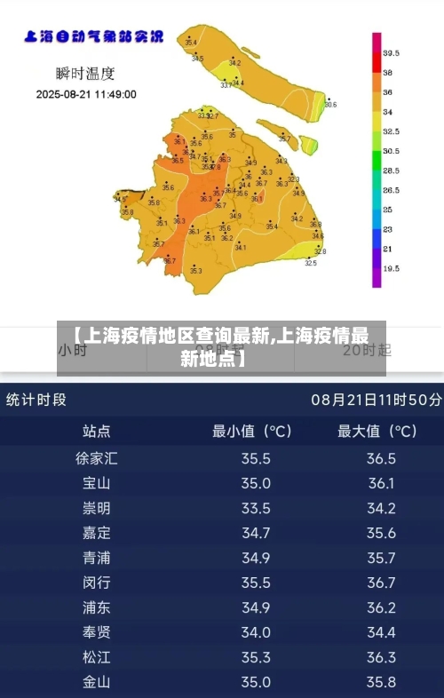 【上海疫情地区查询最新,上海疫情最新地点】