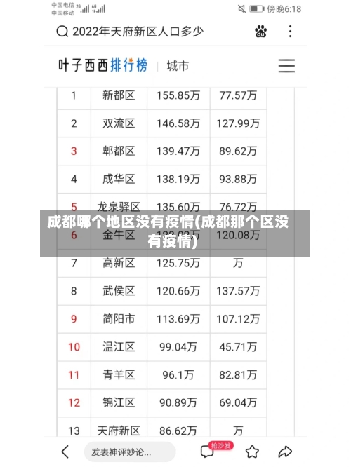 成都哪个地区没有疫情(成都那个区没有疫情)-第2张图片