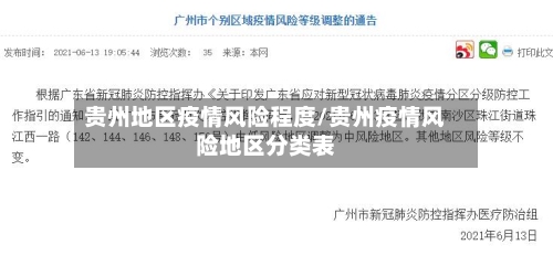 贵州地区疫情风险程度/贵州疫情风险地区分类表