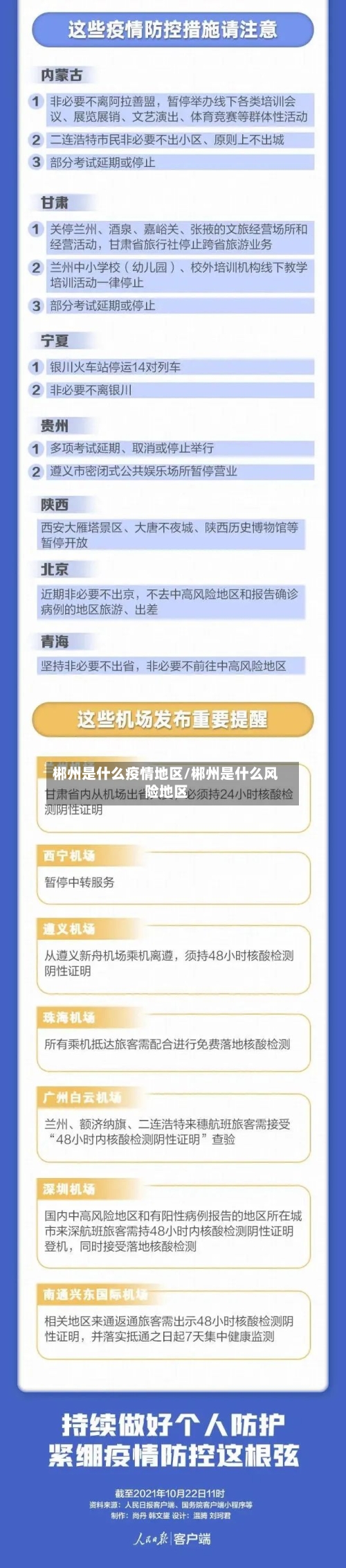 郴州是什么疫情地区/郴州是什么风险地区-第2张图片