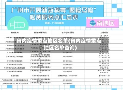 省内疫情重点地区名单(省内疫情重点地区名单查询)