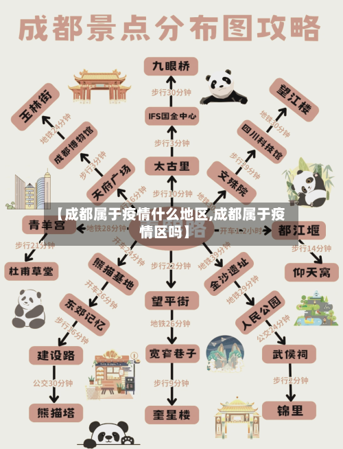 【成都属于疫情什么地区,成都属于疫情区吗】