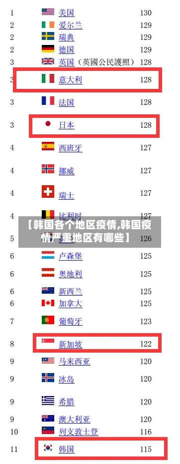 【韩国各个地区疫情,韩国疫情严重地区有哪些】
