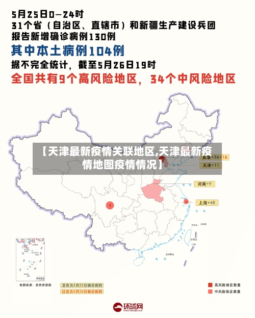 【天津最新疫情关联地区,天津最新疫情地图疫情情况】-第2张图片