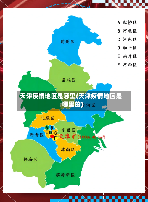 天津疫情地区是哪里(天津疫情地区是哪里的)-第3张图片