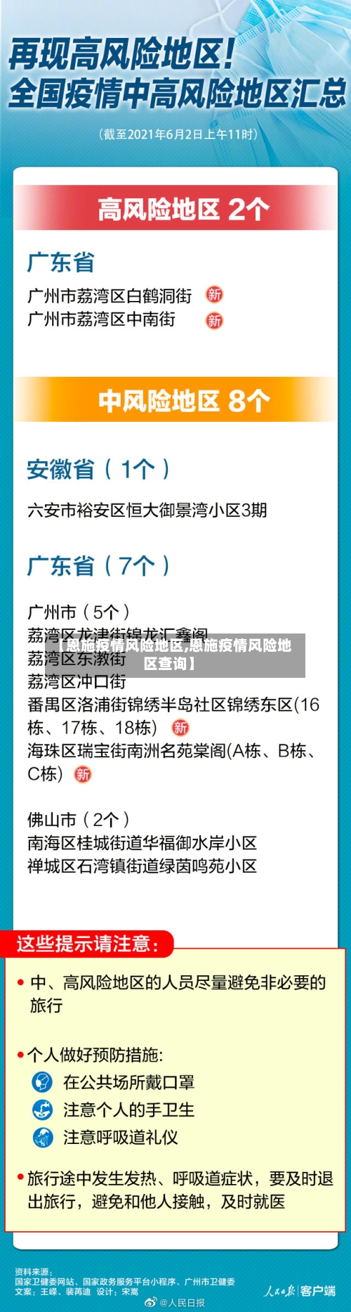 【恩施疫情风险地区,恩施疫情风险地区查询】