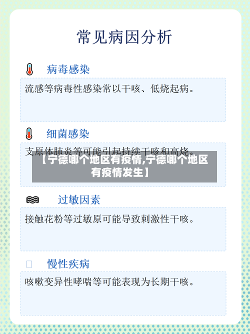 【宁德哪个地区有疫情,宁德哪个地区有疫情发生】