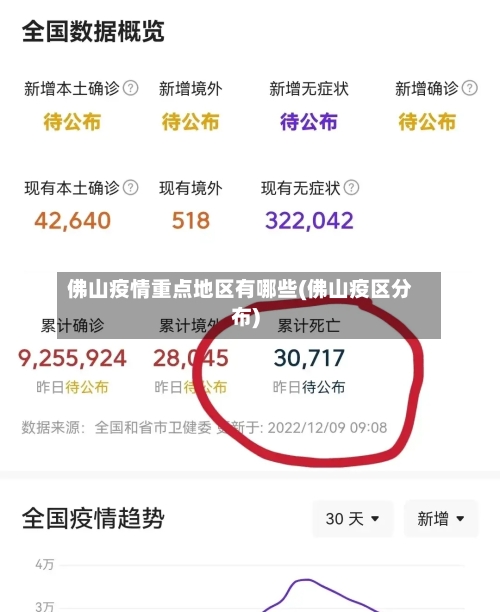 佛山疫情重点地区有哪些(佛山疫区分布)