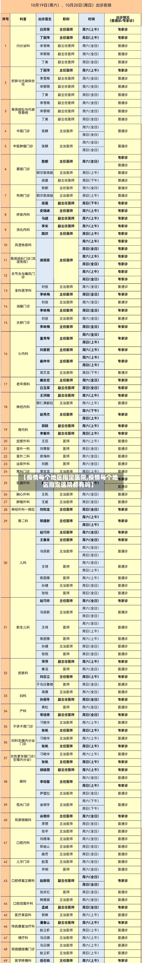 【疫情每个地区指定医院,疫情每个地区指定医院都有吗】