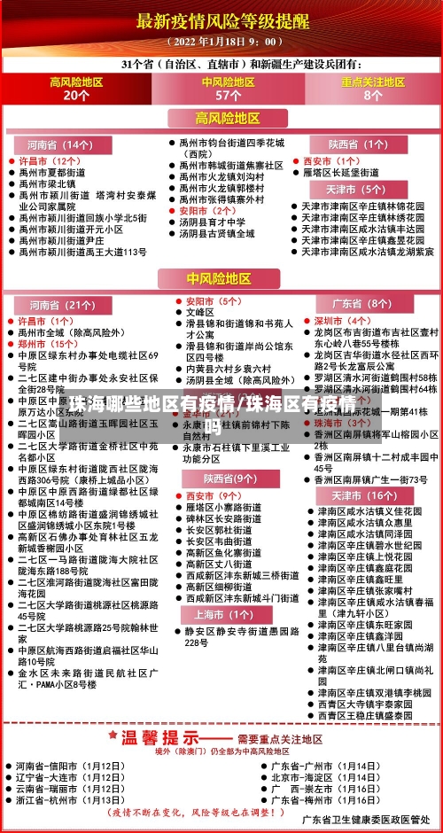 珠海哪些地区有疫情/珠海区有疫情吗