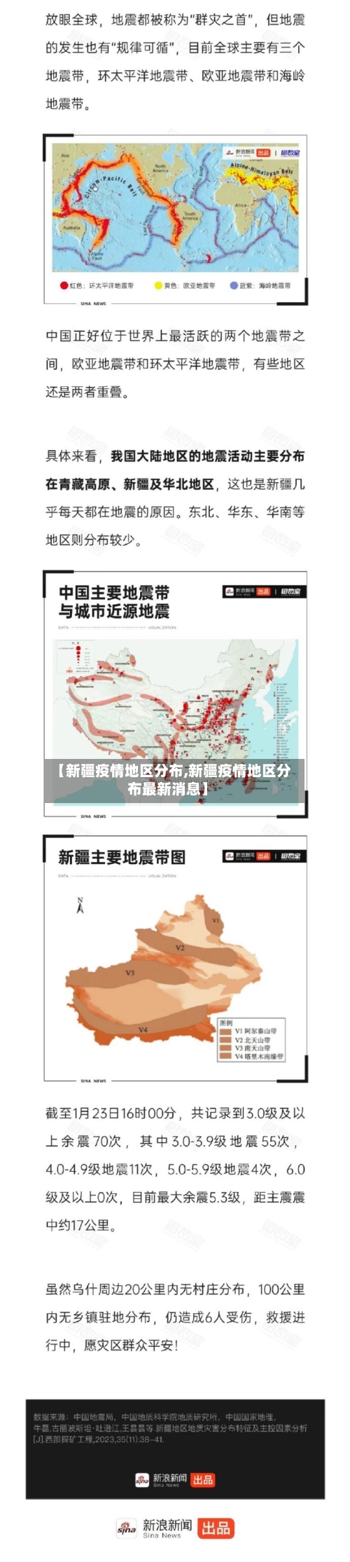 【新疆疫情地区分布,新疆疫情地区分布最新消息】-第2张图片