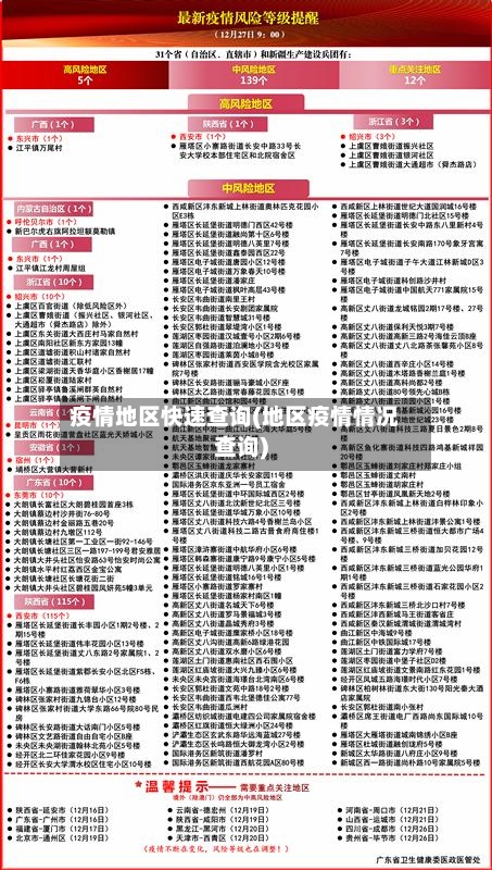 疫情地区快速查询(地区疫情情况查询)