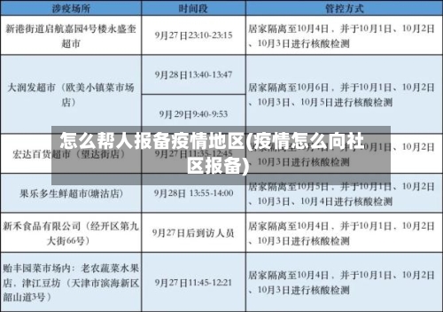 怎么帮人报备疫情地区(疫情怎么向社区报备)-第2张图片