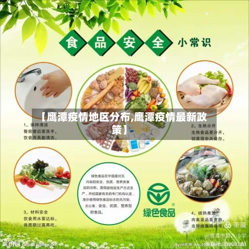 【鹰潭疫情地区分布,鹰潭疫情最新政策】-第2张图片