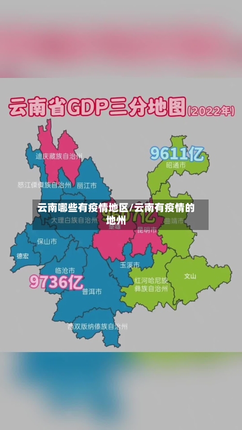 云南哪些有疫情地区/云南有疫情的地州