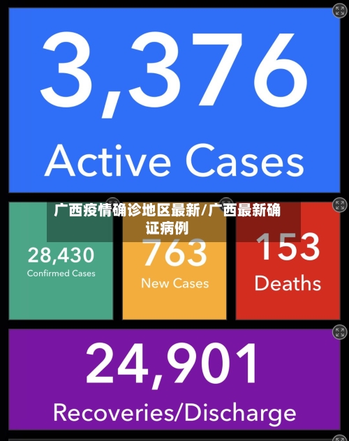 广西疫情确诊地区最新/广西最新确证病例