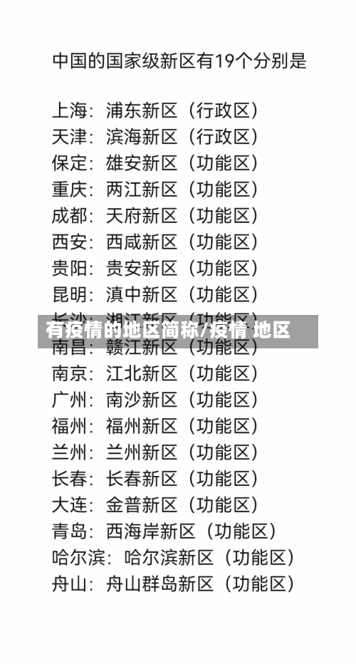 有疫情的地区简称/疫情 地区